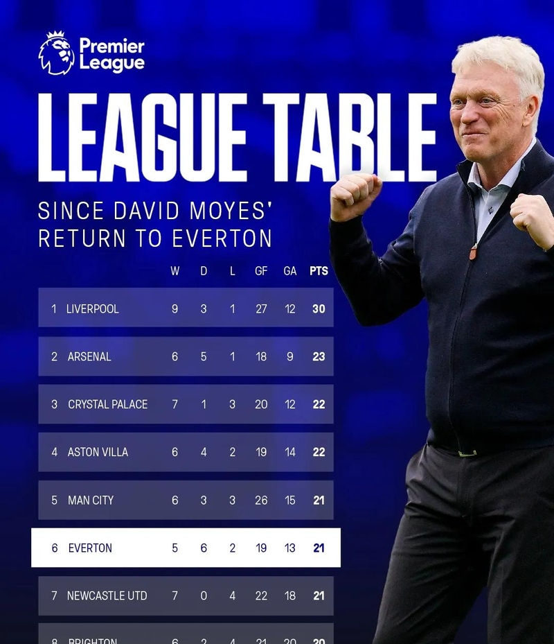 窗口期意大利杯焦点战;新奥尔良鹈鹕篮板制胜;管理层满意;心理建设被强调 窗口期意大利杯焦点战;新奥尔良鹈鹕篮板制胜;管理层满意;心理建设被强调