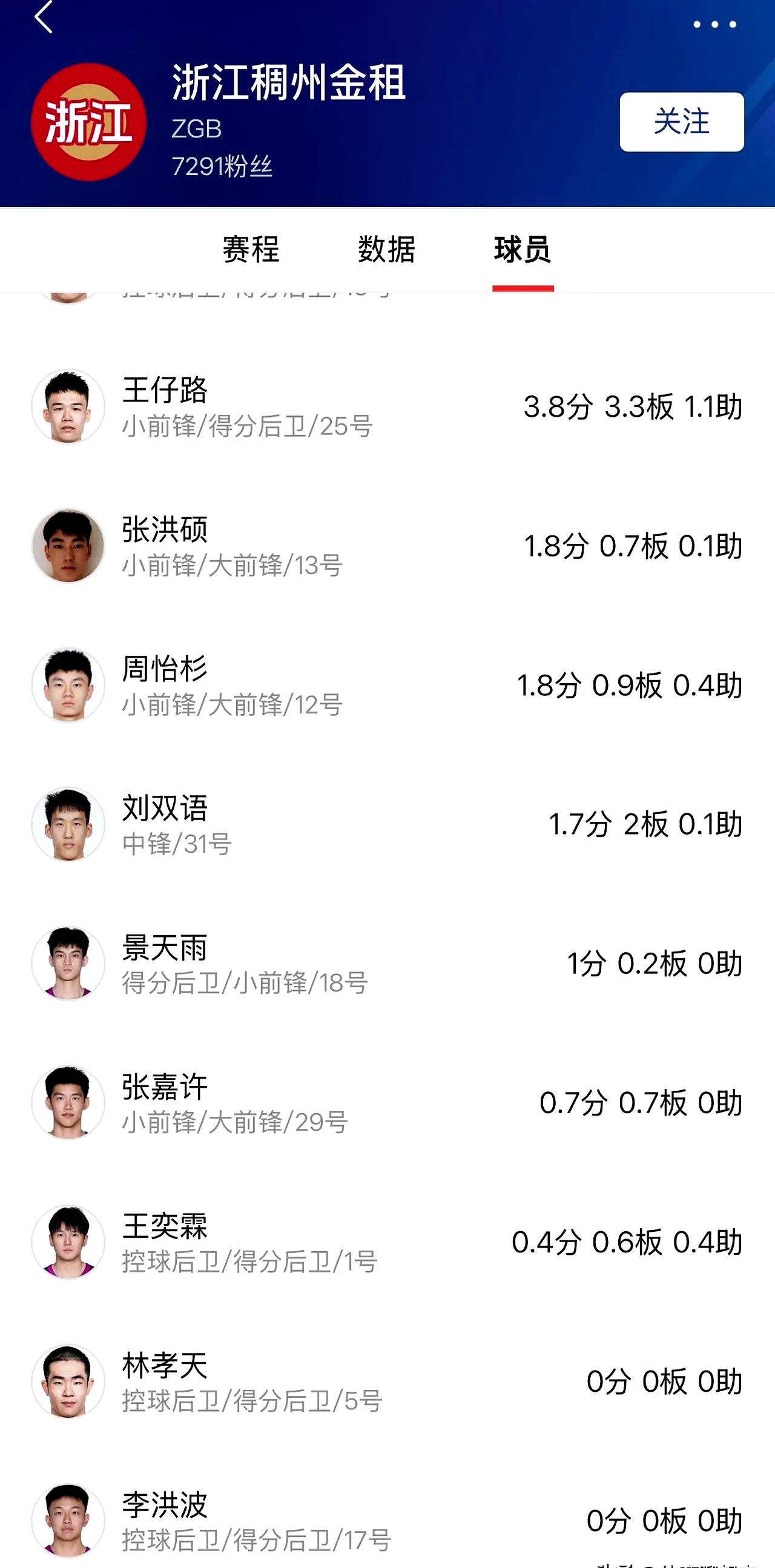 里程碑夜浙江队刷新队史纪录;欧冠今夜刷纪录;球迷炸锅;训练强度明显提升 里程碑夜浙江队刷新队史纪录;欧冠今夜刷纪录;球迷炸锅;训练强度明显提升