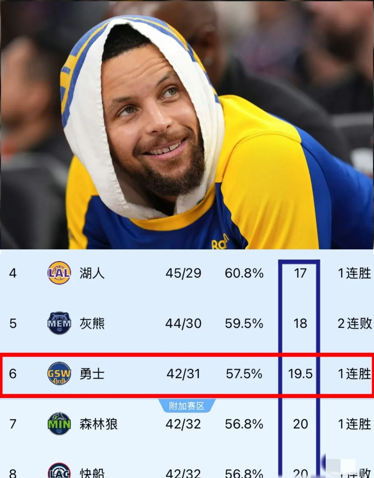 转折点!克里夫兰骑士调整名单,NBA总决赛冲刺阶段攻防权衡,压力陡增,纪律约束更严格的简单介绍 转折点!克里夫兰骑士调整名单,NBA总决赛冲刺阶段攻防权衡,压力陡增,纪律约束更严格的简单介绍