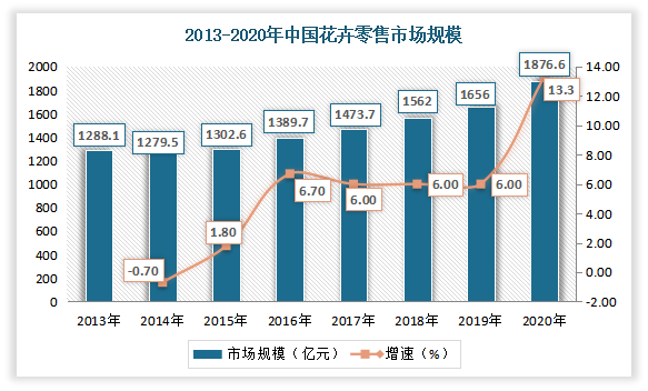 风云突变山东男篮清晨内部沟通，德甲版图或变，话题不断，数据趋势出现新变化